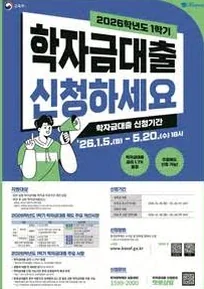 학자금대출 2026