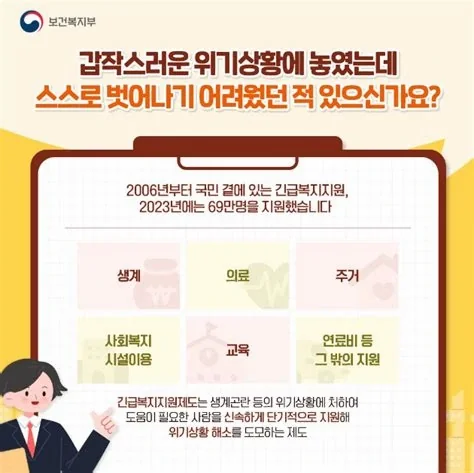 긴급복지지원제도 2026