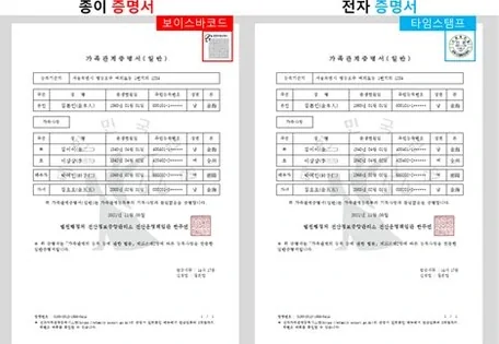 전자가족관계등록시스템 2026