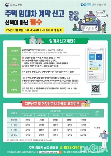 주택 임대차계약 신고 2026