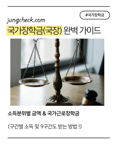 국가장학금 2026